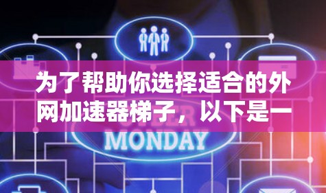 为了帮助你选择适合的外网加速器梯子,以下是一份详细的推荐和分析,涵盖四个主要工具的特点、优缺点以及适用场景 为了帮助你选择适合的外网加速器梯子,以下是一份详细的推荐和分析,涵盖四个主要工具的特点、优缺点以及适用场景