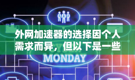 外网加速器的选择因个人需求而异，但以下是一些常见的推荐工具，可以帮助你找到最适合你的加速器