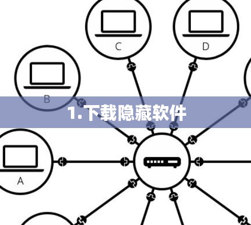 1.下载隐藏软件