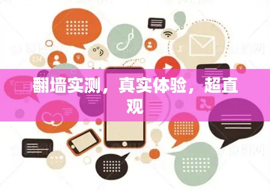 翻墙实测，真实体验，超直观